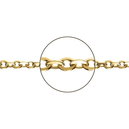 Cadena ARGYOR oro amarillo 18k modelo rolo plana 066281040
